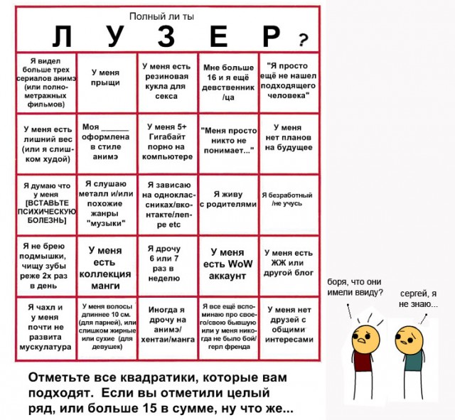 Тест: На сколько ты Лузер?