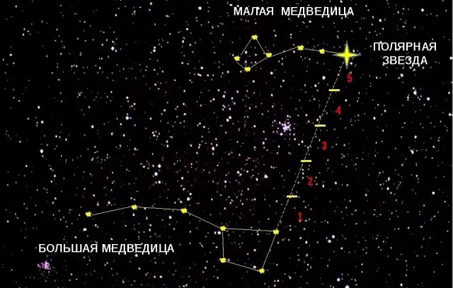 Как научиться видеть созвездия