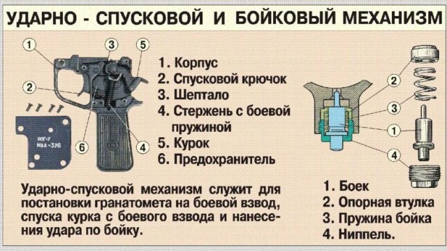 Гранатометчик из Шаолинь