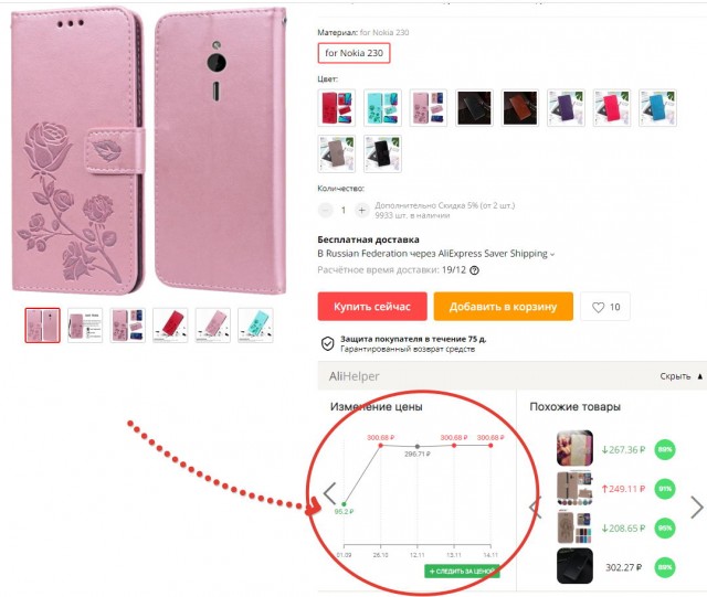 Граждане РФ потратили на AliExpress почти 20 млрд рублей за сутки