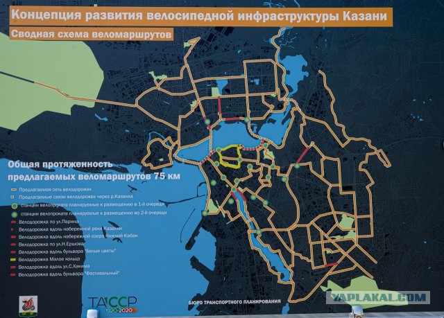 Мысли об электросамокатах