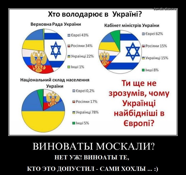 Чем плох либерализм и плоха демократия?