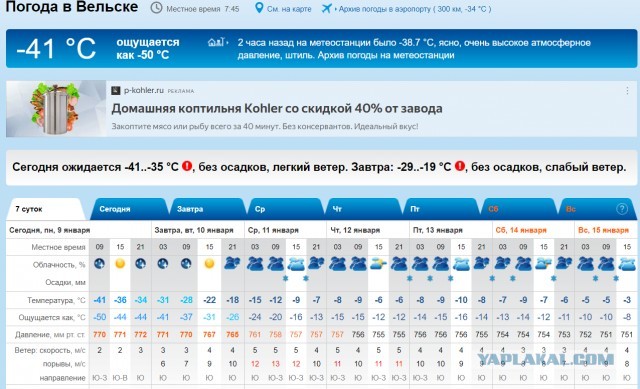 Холодно. -38