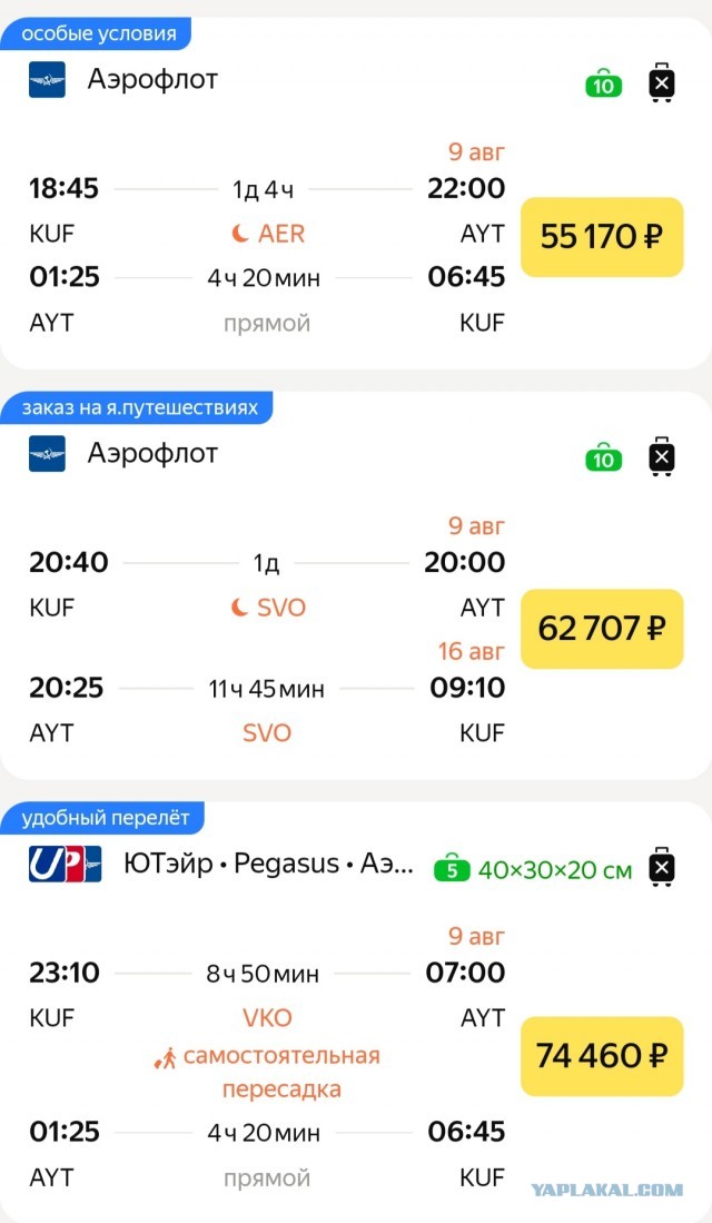 Турция 2023, краткое руководство