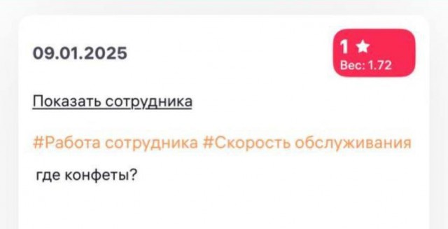 Всего понемногу. От 13.01.2025