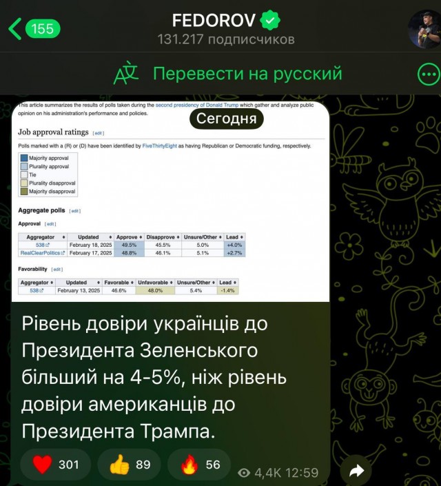 Трамп врунишка