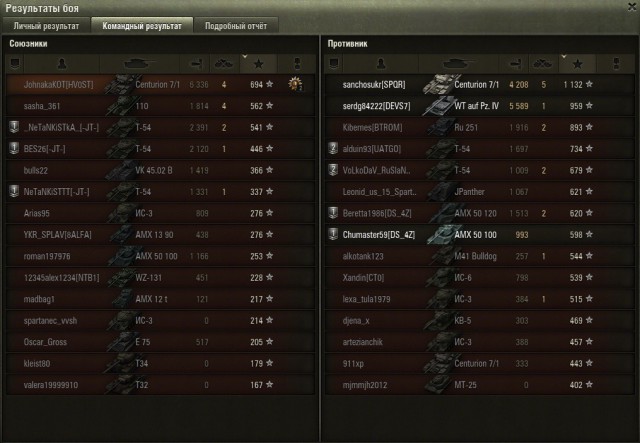 Wargaming 15