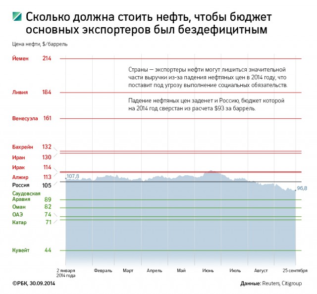 Центробанк поднял ключевую ставку до 17%