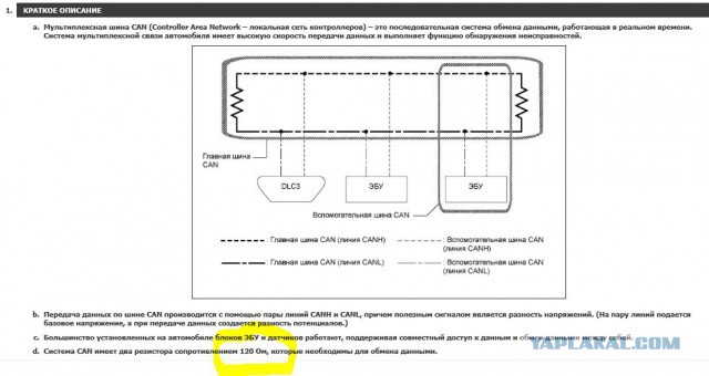 Исповедь механника СТО
