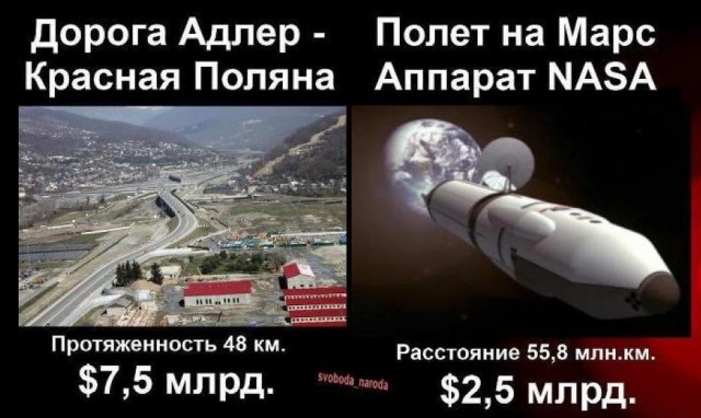 Печально как-то