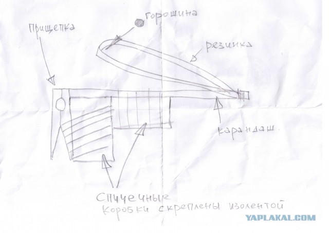 Детям не показывать!