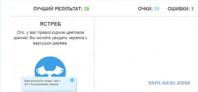 Тест