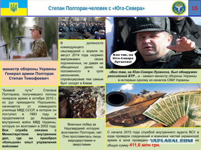 «Великие полководцы» Украины.