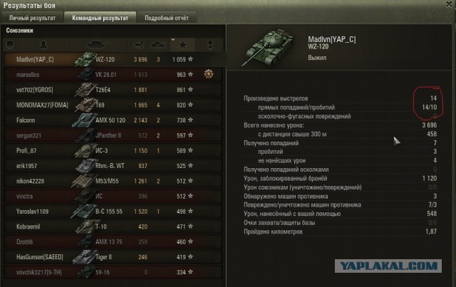 Wargaming 33