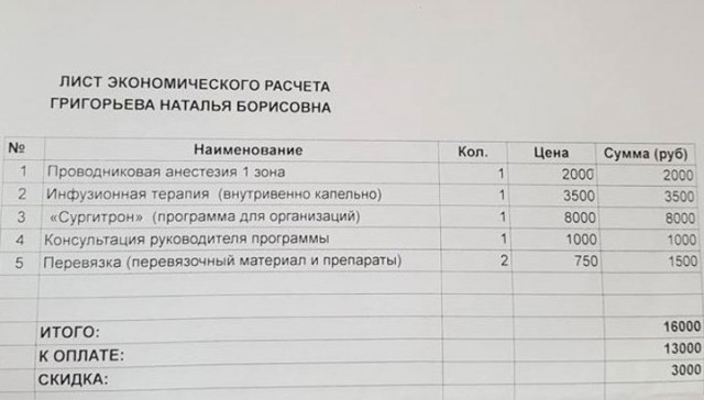 За удаление клеща в московской клинике старушке насчитали 13 тысяч рублей