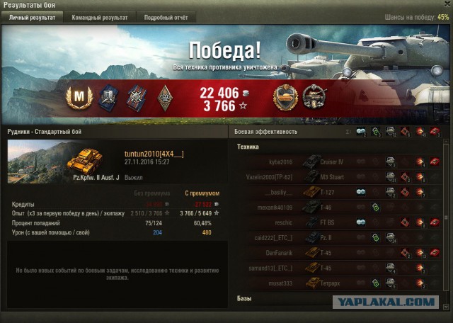 Wargaming 41