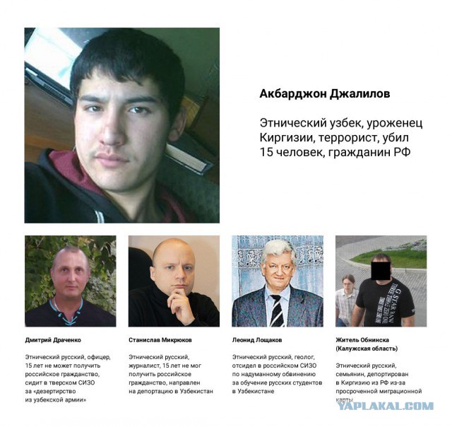 Чем русский отличается от узбека: понятный пример