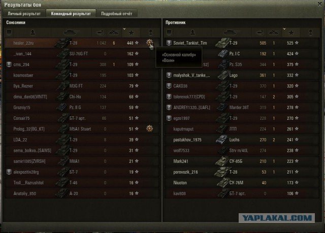 Wargaming 51