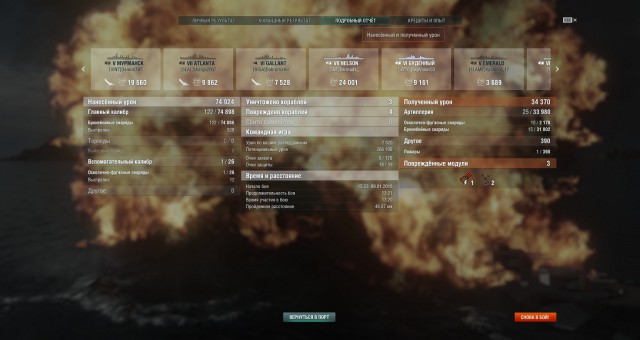 World of Warships - 4