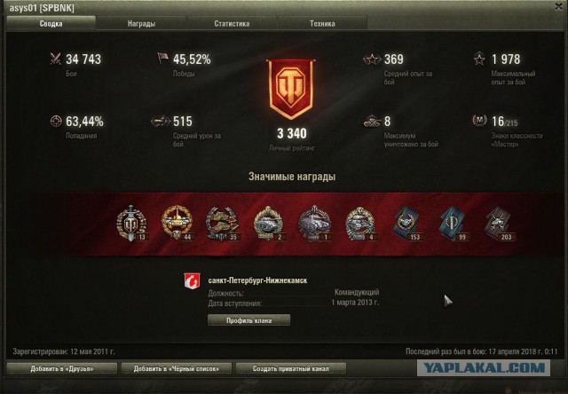 Wargaming 53