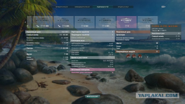 World of Warships - 5