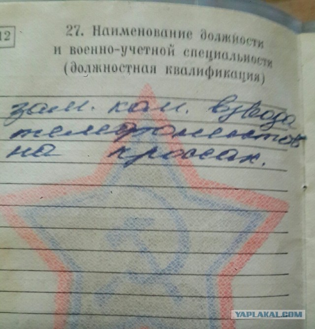 Военник