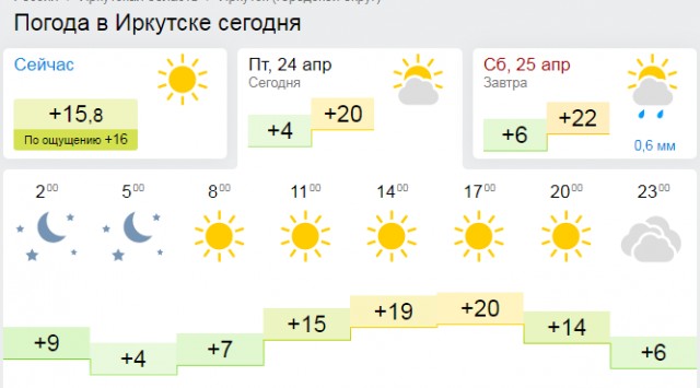 Проснулся сегодня, выглянул в окно - а там все в снегу