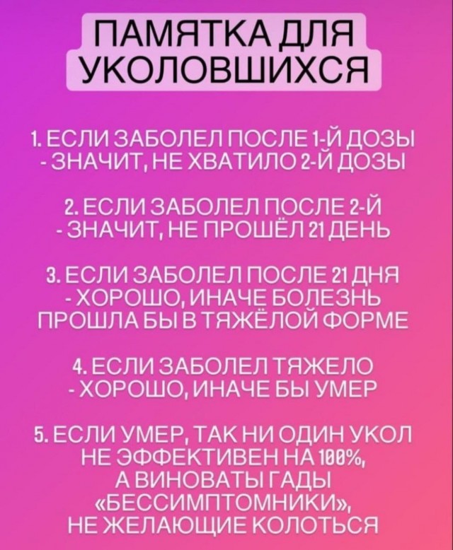 Пандемия. Коронавирус. Россия и мир. Часть 29