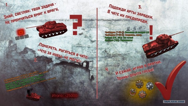 Wargaming 2