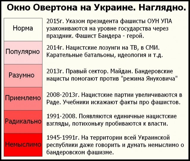 Бахмут