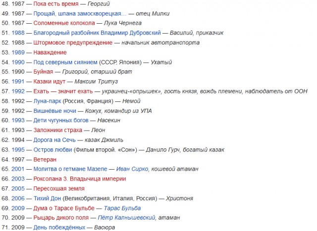 Сегодня умер Михаил Голубович.