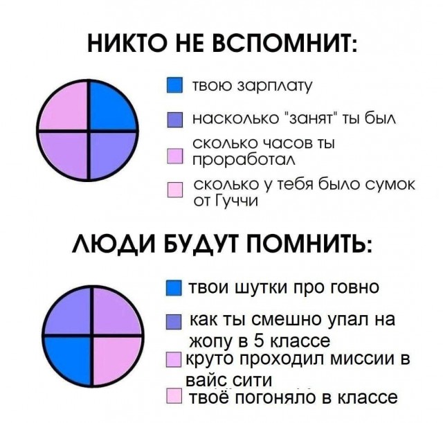 Всего понемногу. От 17.04.24.