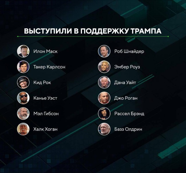 Как же теперь культурная элита в США?