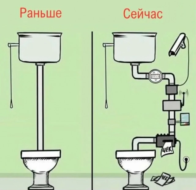 В 2025 году платежки за ЖКУ будут увеличиваться дважды