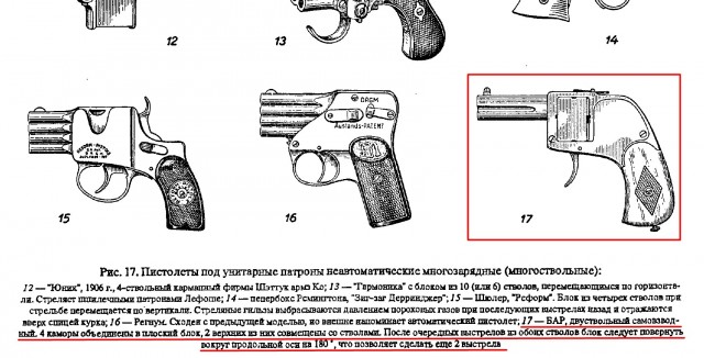 Двуствольный пистолет с необычным барабаном