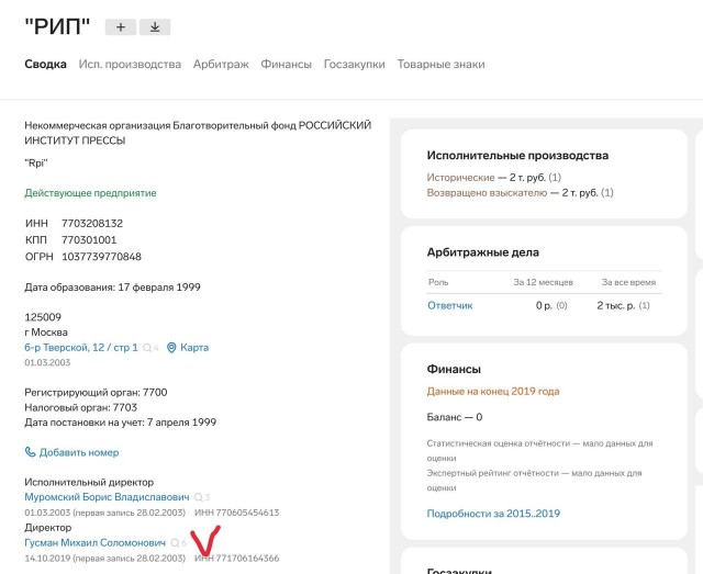 Как это замечательно - любить Азербайджан за счет государственного бюджета России.