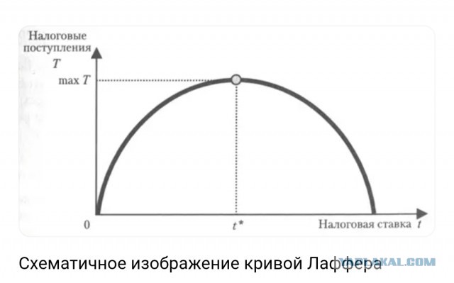 Закон и мышки