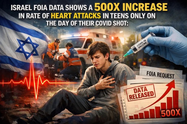 Ковид, Цифровая валюта и прочие радости. III