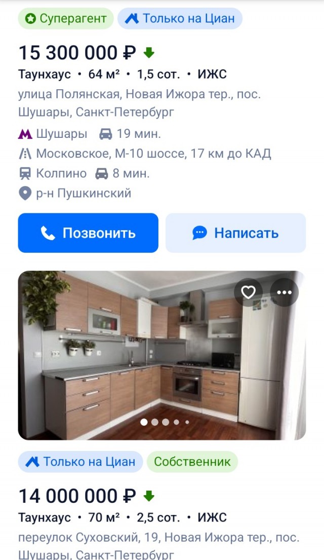 Почему в Питере жизнь дешевле чем в Нижнем Новгороде?