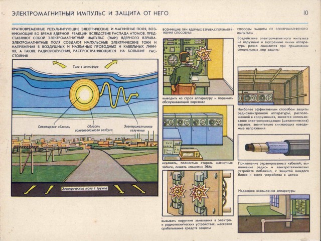 Гражданская Оборона