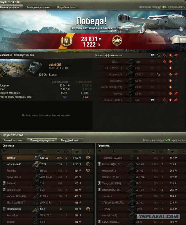 Wargaming 13
