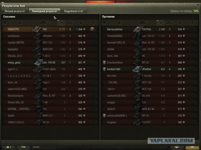 Wargaming 29