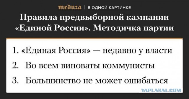 Откажется ли Россия от неолиберализма?