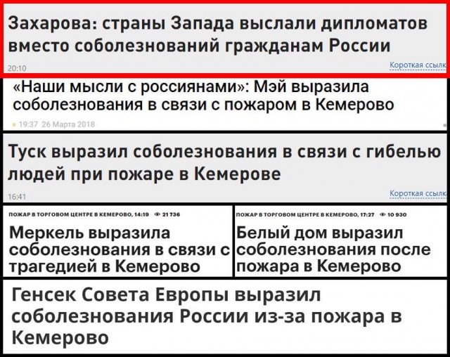 Россия пообещала ответить всем
