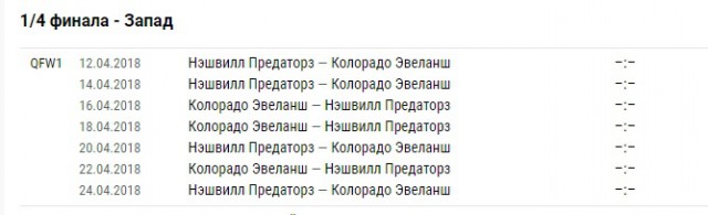 Хоккей сезон 2017-18(КХЛ.НХЛ. Сборная России. хсм. женский)часть 10