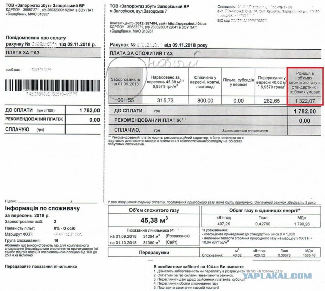 Россия объявила об отказе от транзита газа через Украину