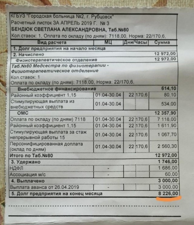 Депутаты возмущены нежеланием саратовцев работать за 35 тысяч рублей в месяц