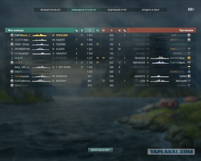 World of Warships - 8