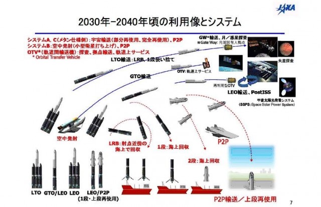 Россия построит межпланетный корабль