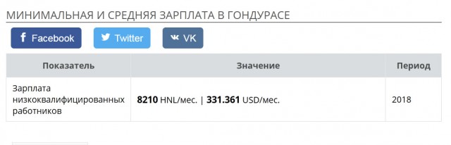 Украинские националисты зиганули перед ветераном